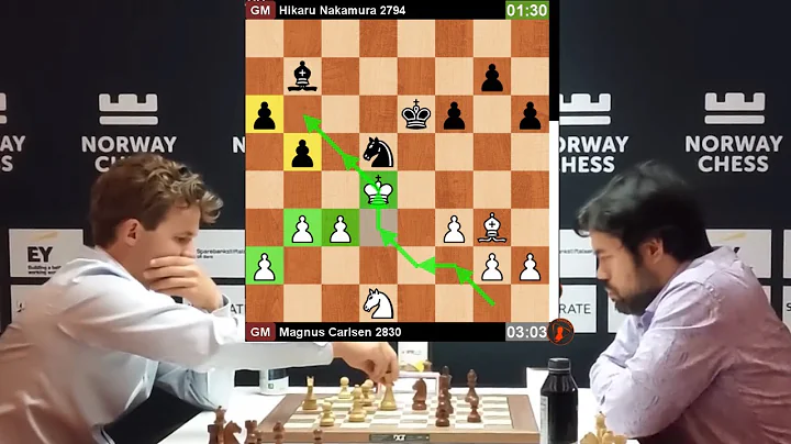 🎦 Magnus Carlsen (GOD of endgames) vs Hikaru Nakamura | Norway Chess #magnuscarlsen #hikarunakamura