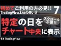 【TradingViewの使い方】特定の日付に一瞬で移動するには？ チャート画面の基本的な操作方法