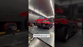 It’s alive 🔥 The dailydrivenexotics McLaren 720 GTR has been through a lot over the years - so