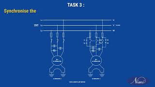 Parallel Operation and Synchronization of three phase Alternators | NIMI | DIGITAL | MARATHI |