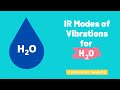 IR Modes of Vibrations for H2O | Water Molecule