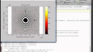 Celebrity Make binary amplitude Fresnel lens Wealth