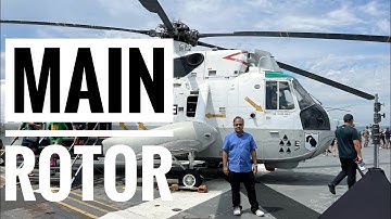 What are Hingeless, Articulated and Bearingless Rotors? Helicopter Dynamics Lecture 2