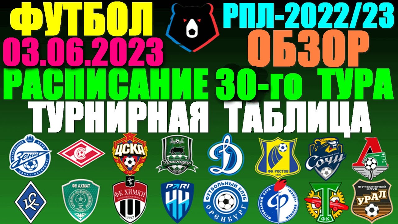 Футбол/Football: Российская Премьер лига-2022/2023. Расписание 30-го тура  03.06.23.Турнирная таблица - YouTube