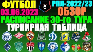 Футбол/Football: Российская Премьер лига-2022/2023. Расписание 30-го тура 03.06.23.Турнирная таблица