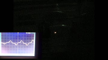 HV Insulator Leakage Current Testing - Solid Layer Method