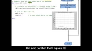 An example using a function within a for loop in MATLAB.
