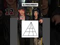 三角形は何個ある?#零Hz #ゼロヘルツ #zerohz #V系 #ビジュアル系 #チャレンジ