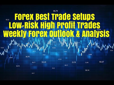 Forex Weekly Forecast Best Trade Set Ups Analysis 10/10