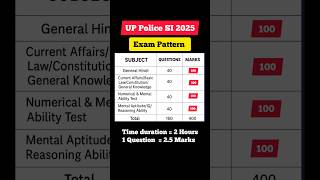 UP Police SI 2025 Exam Pattern✅🎯🔥 #shorts #upsiexampattern #viralshort #trendingshorts