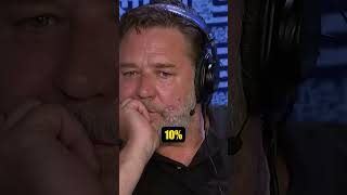 How Russell Crowe Lost $100,000,000