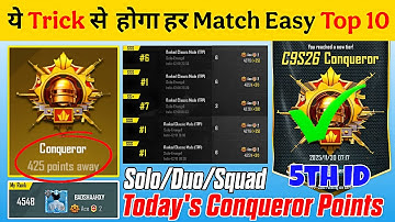 🇮🇳Day 15- Today