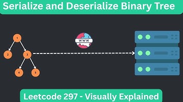 Leetcode 297: Serialize and Deserialize a Binary Tree – Explained with Visuals!