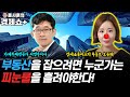 [홍사훈의 경제쇼 플러스] 부동산을 잡으려면 누군가는 피눈물을 흘려야 한다! | KBS 211225 방송
