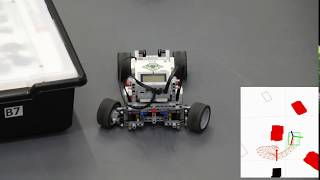 Kinodynamic Trajectory Optimization and Control for Car-Like Robots
