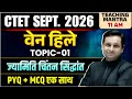 CTET SEPT 2026 | वेन हिले ज्यामिति चिंतन सिद्धांत TOPIC 1 | Ctet maths Classes | Maths by deepak sir