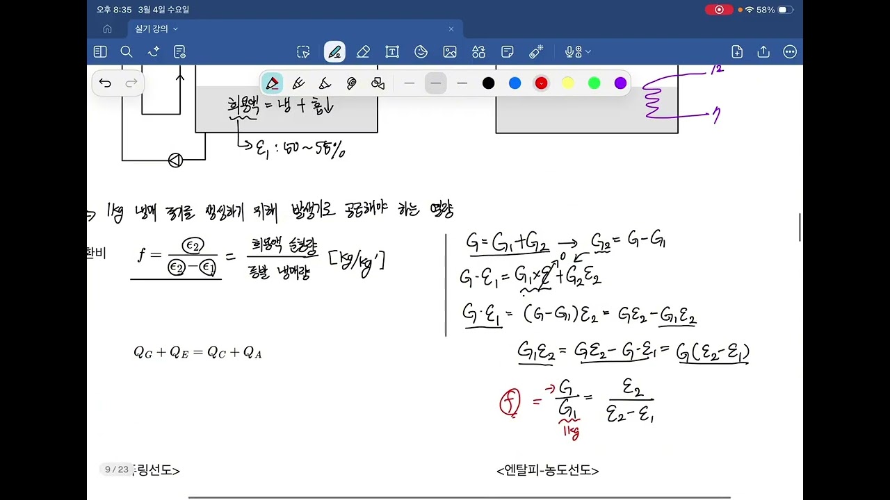 공조냉동기계기사 실기 7강.흡수식 냉동기(듀링선도, 엔탈피-농도선도)