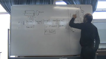 Design of power screw systems II: Torque calculations, 30/9/2014