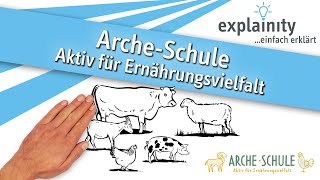 Arche-Schule „Aktiv für Ernährungsvielfalt“ einfach erklärt (explainity® Erklärvideo)