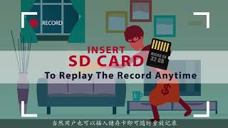 Yi Home Camera Introduction