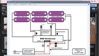 Reciclaje y uso de BMS de Noteboock y Laptos y 'como activar salida o Reparar'