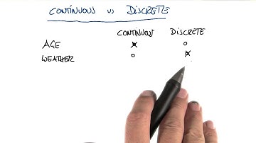 [sol: weather is discrete] - Intro to Machine Learning