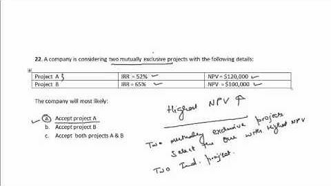 CFA Tutorial: Quantitative Methods (Internal Rate of Return & Net Present Value)