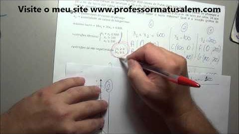 PO   2   resolução gráfica de problemas de prog linear   exercício resol 8