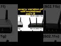 every version of wifi explained in 4:30 minutes (part 2)