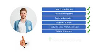 Das Nachhilfe-Team In 45 Sekunden