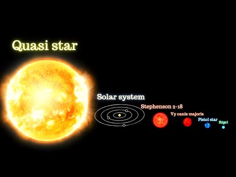 Quasi Star | Black Hole Star | What is a Quasi Star | Structure of Quasi Star | Size of Quasi Star