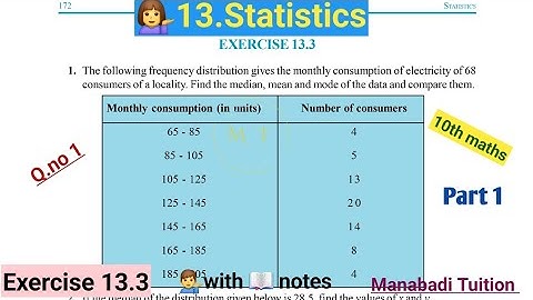 10th class math| Chapter 13| 🤷‍♀️Statistics|💁 Exercise 13.3| Q no 1 |part 1| Part 1|CBSE|NCERT|