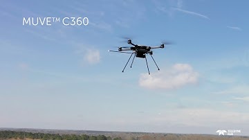 Teledyne FLIR MUVE™C360