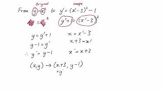 Finding the transformation from one rule to another