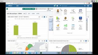 How to create a new user in DHIS2