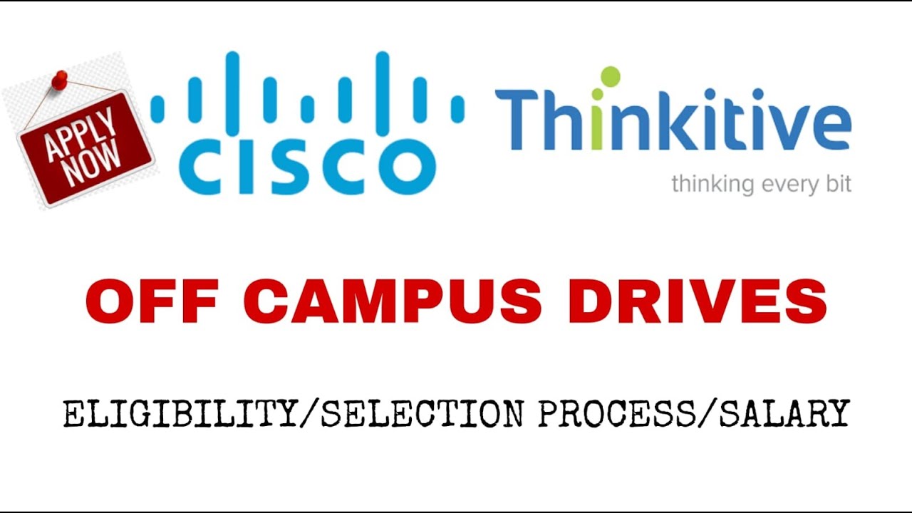 Thinkitive and Cisco off campus drive 2021 - YouTube
