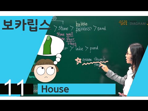11 보카립스 House &amp;#39;Green thumb?초록색 엄지 손가락이 뭐지?&amp;#39;