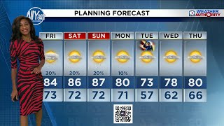 Local 10 Weather Video Forecast: 11/06/25 Evening Edition
