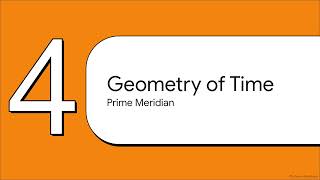 π Class 6 Social Science | Maps, Globe, Latitudes, Longitudes & Time Explained πΊοΈ Complete Revision