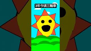 上手くできた - YouTube