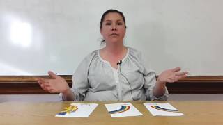 Breaking Words into Syllables: Movement Activity