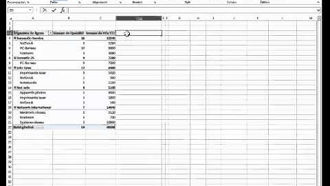 Excel 2013: Insérer un champ calculé dans un tableau croisé dynamique