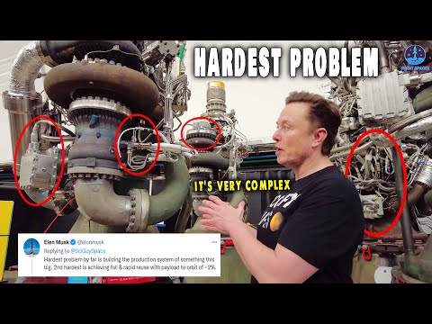 ⁣Elon Musk frank revealed "Starship's hardest problem" as well as the entire rocket in
