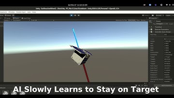 Satellite Attitude Controller AI Progression (Deep Reinforcement Learning)