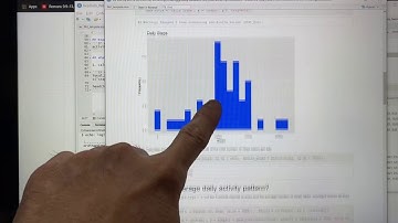 Reproducible Research week 2 assignment