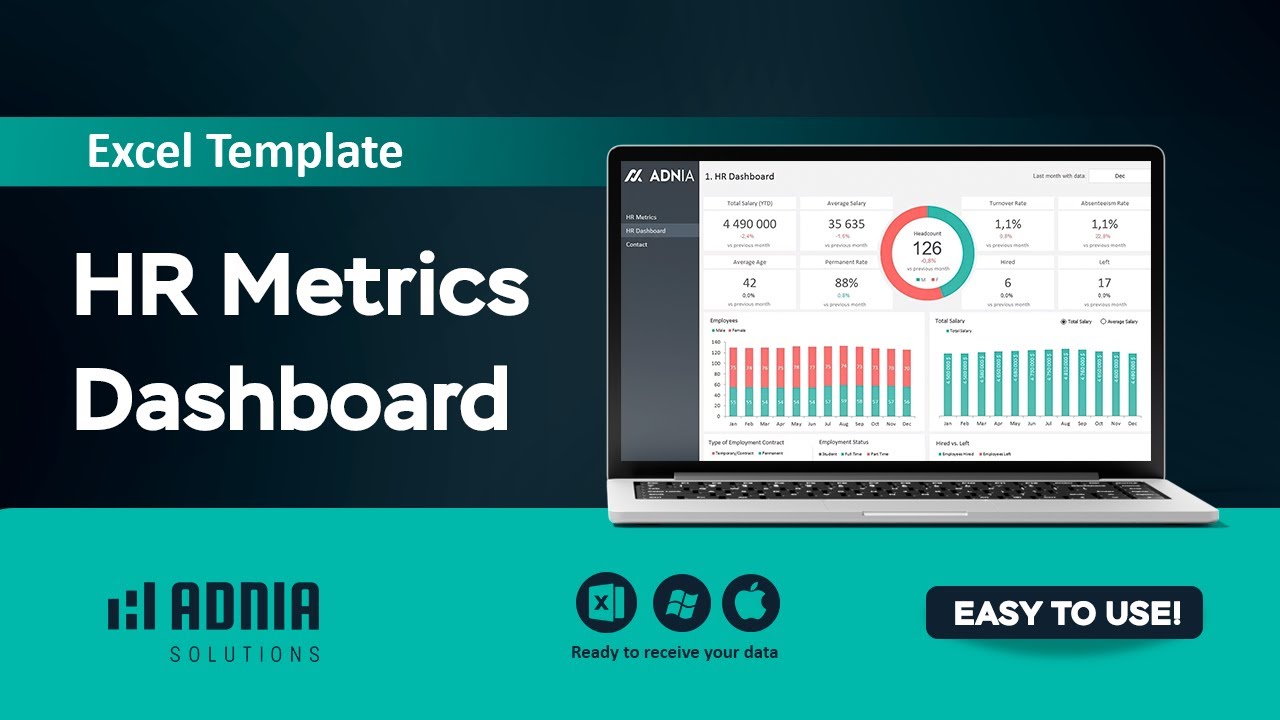 HR Dashboard Template | Adnia Solutions