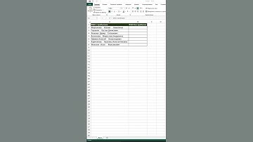 Как быстро убрать лишние пробелы?