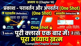 Light – Reflection &amp; Refraction Class 10th One Shot || All objective Questions || #class10 #physics 