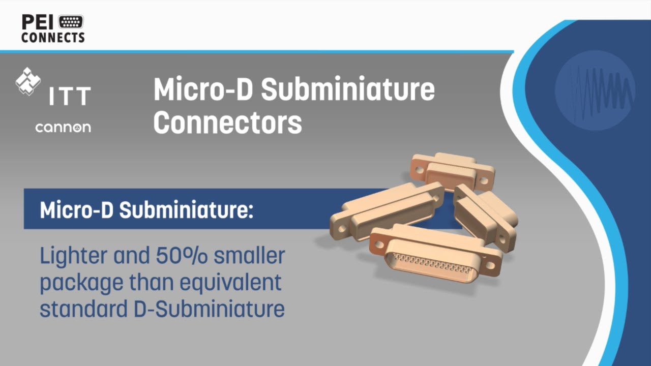 8mm-20mm Connector – 67 Designs