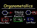 Introduction to Organometallic Compounds